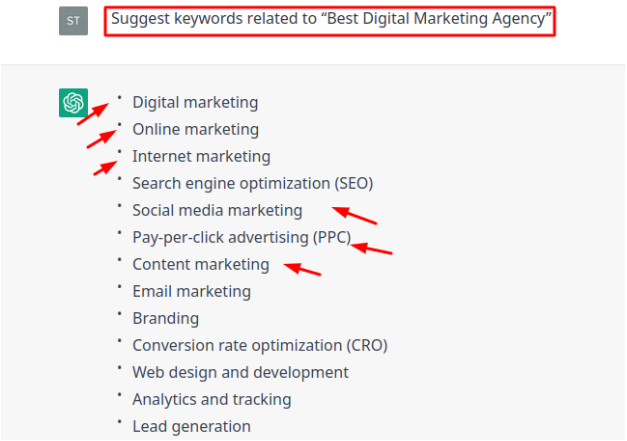 Chatgpt can guide to find Best digital marketing agency