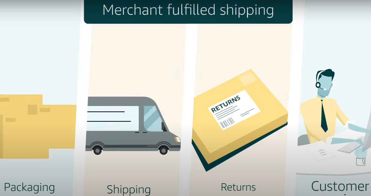 Cons of Amazon FBM Cons of Amazon FBM
