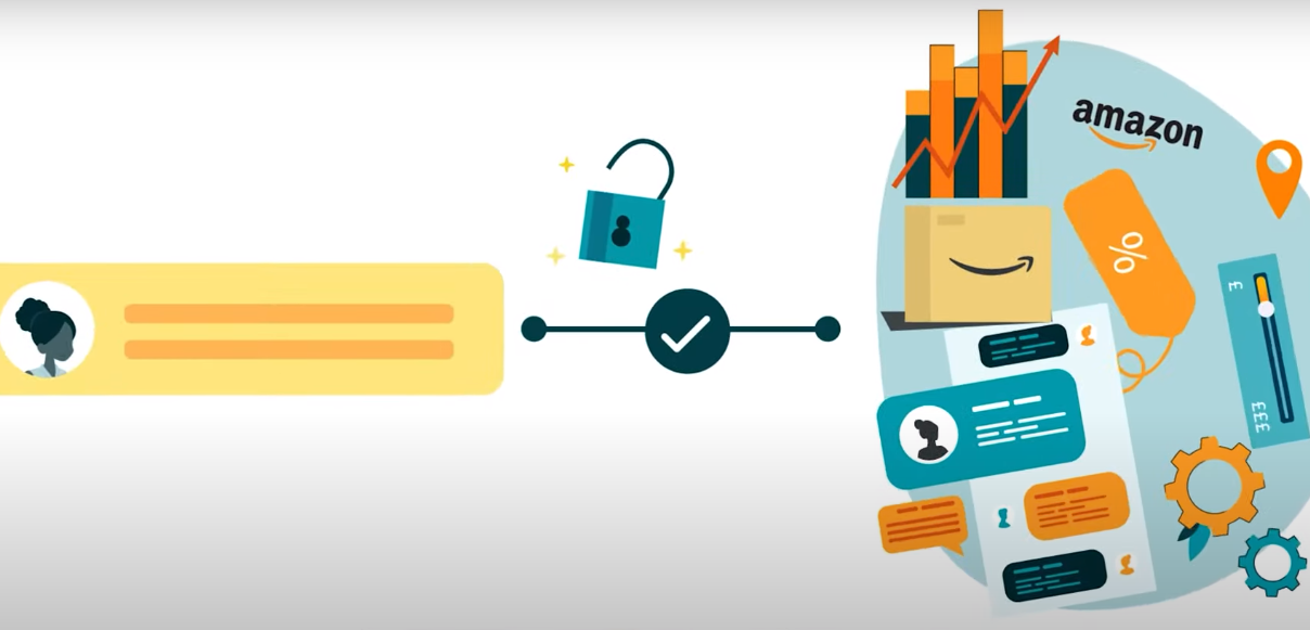 Explore which Amazon Selling plan has Access to Basic & Advanced Tools