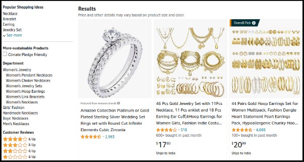 What is Amazon Product Listing?