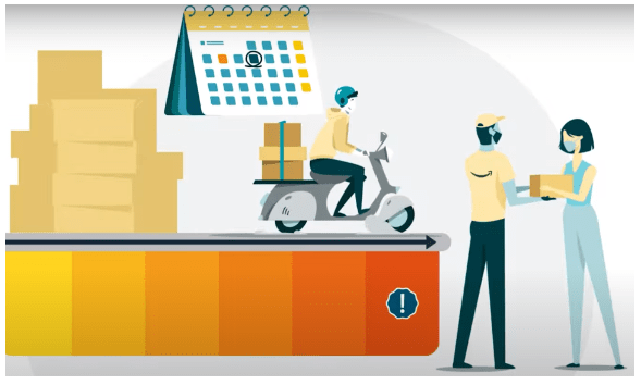 Amazon FBM (Fulfilled by Merchant) Amazon FBM (Fulfilled by Merchant)