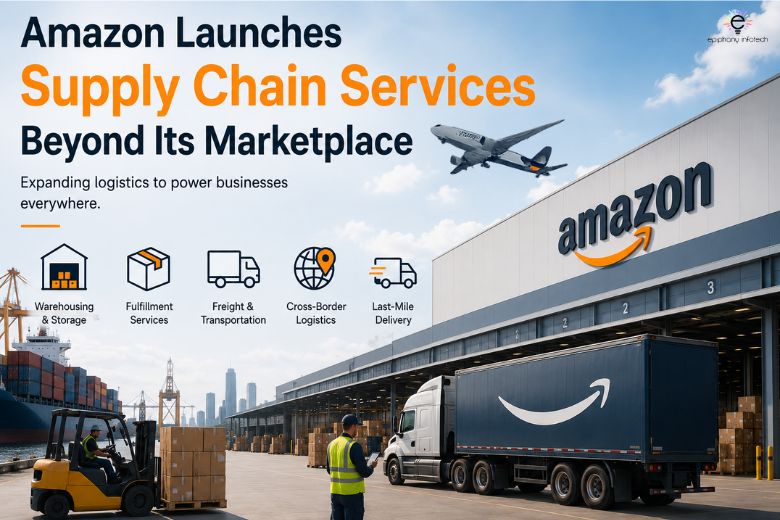 Amazon Launches Supply Chain Services to Businesses Beyond Its Marketplace