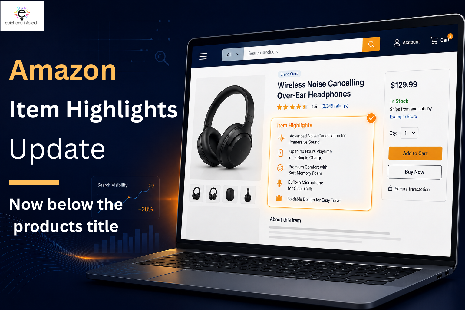 Amazon’s New Item Highlights Now Appear Below Product Titles: What Sellers Need to Know
