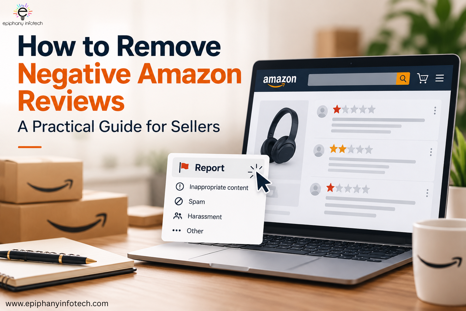 Laptop displaying negative customer reviews and a report option for identifying potentially policy-violating Amazon reviews.